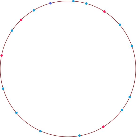 operational excellence courses